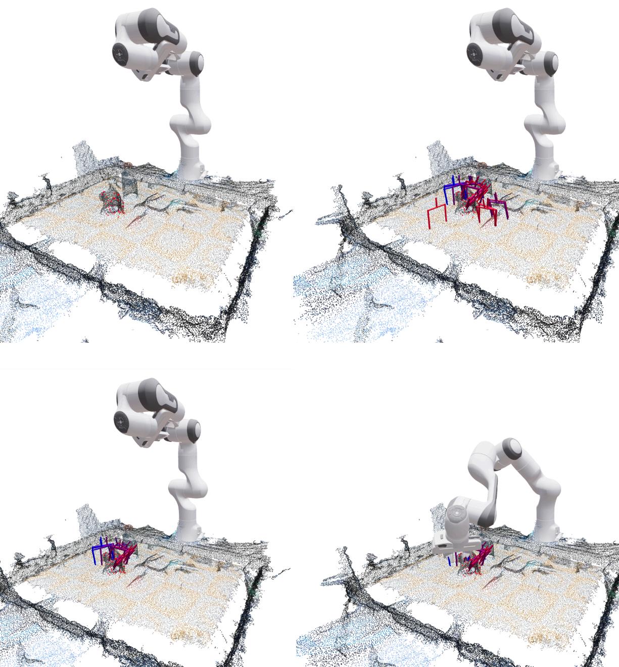 GraspSplats Gaussian representation