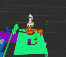 Panda arm motion planning in MoveIt2